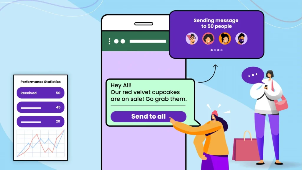 Send WhatsApp marketing campaigns to contact lists